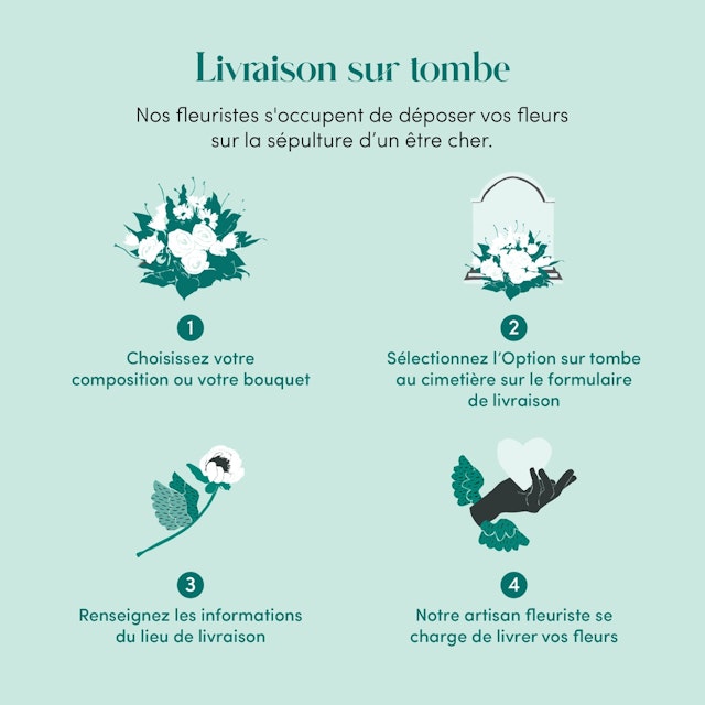 Amitié éternelle et sa livraison sur tombe