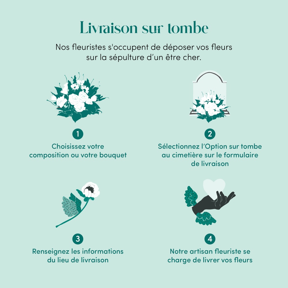 Lumineux souvenir et sa livraison sur tombe