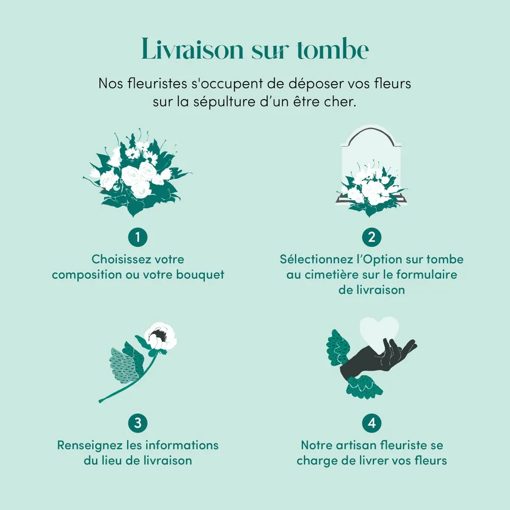 Chrysanthème multicolore et sa livraison sur tombe