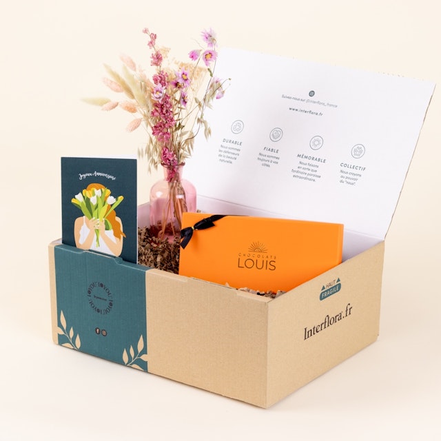 Coffret Joyeux anniversaire